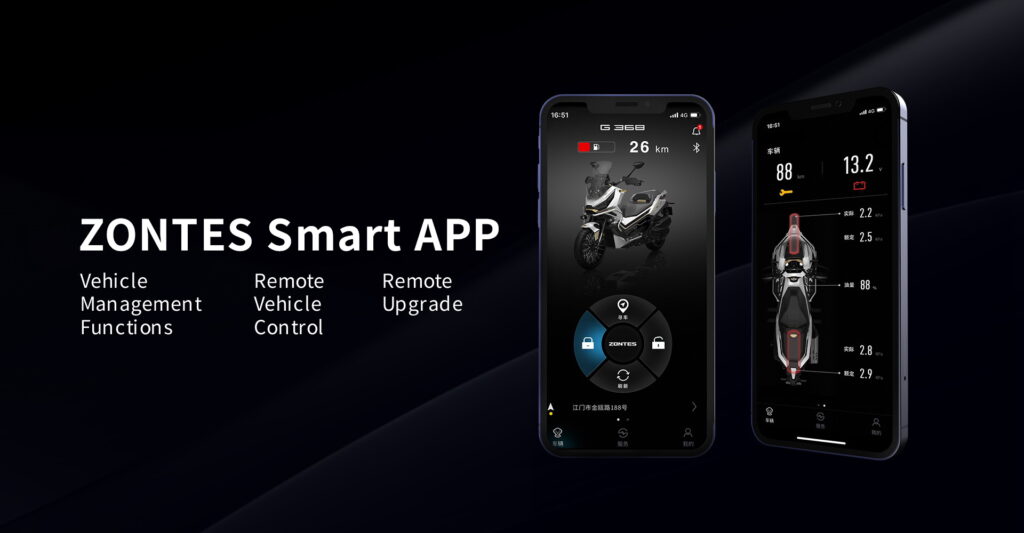 ZONTES SMART